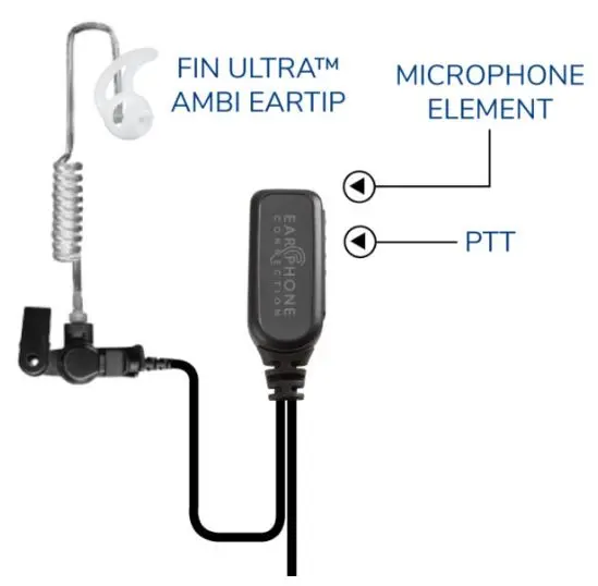 Hawk Lapel Microphone w/ Easy-Connect